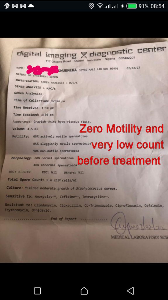 (2A) Zero Motility _ low count before treatment_